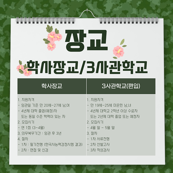 장교 ( 학사장교 / 3사관학교 편입 )