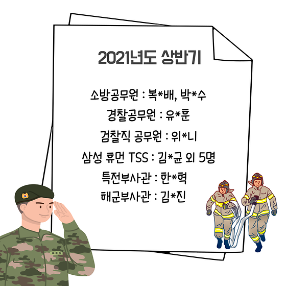 경호경찰행정과 2021년도 상반기 취업자