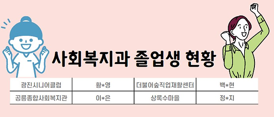 사회복지학과 졸업생 소식! 