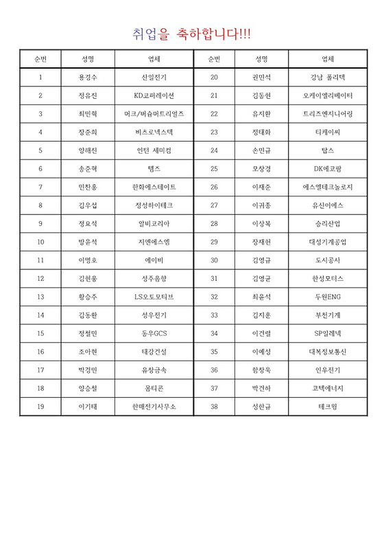 2021년 취업리스트
