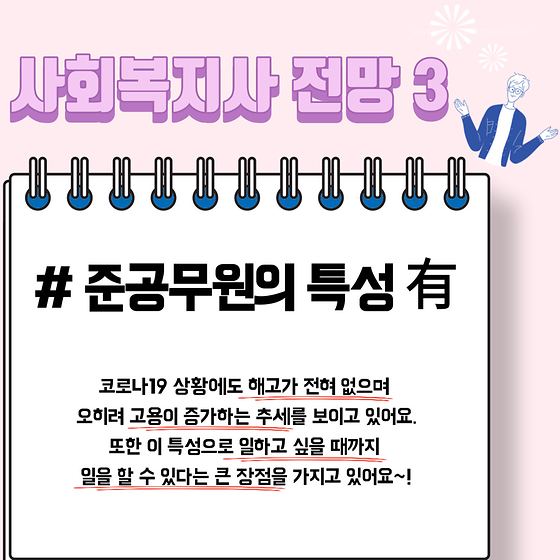 사회복지사 전망 소개 