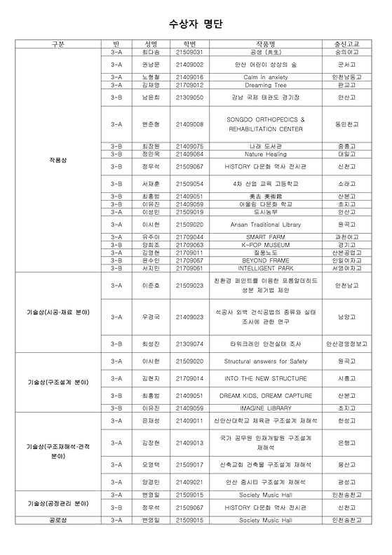 2019년도 건축과 졸업작품전시회