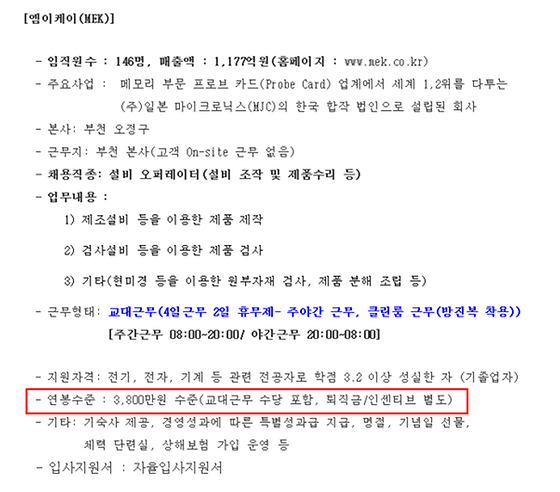 엠이케이 근무지:부천  채용직종:설비 오퍼레이터 연봉:3,800만원 기숙사제공, 특별성과급 지급