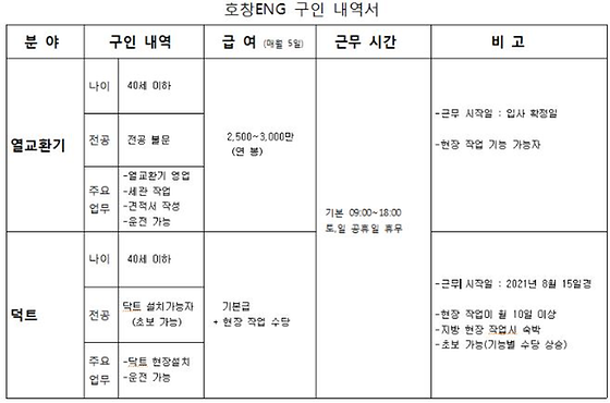 2021학년도 7월 호창ENG 공채정보