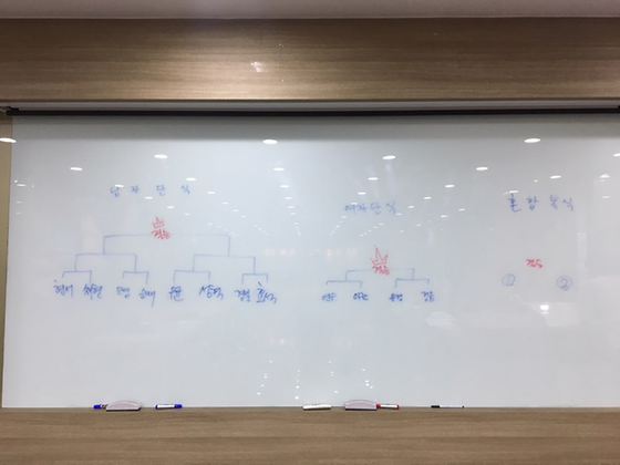 호텔외식산업과 탁구대회