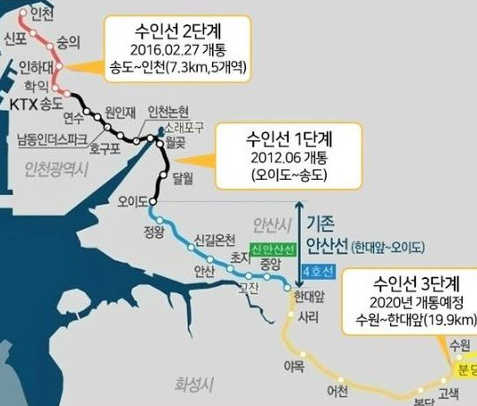 수인선 개통