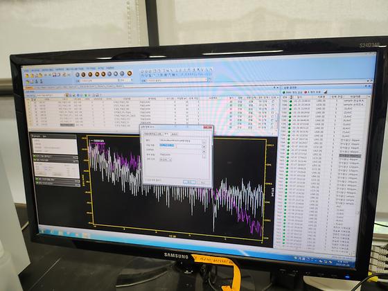 실험동아리 HPLC 실험